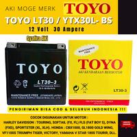 Gambar Aki Harley Davidson Touring Ultra Toyo YTX30L/LT30 dari Syafira Aki undefined 1 Tokopedia