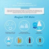 Gambar AN Pocari Sweat ion Water Botol - 500 ml (Khusus Gojek/Grab) dari Bejo Gemilang ID undefined 3 Tokopedia