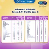 Gambar Termurah! Enfamil A+ Tahap 2 Gentlecare 6-12 Bulan 800 Gr #Bebasongkir - No Bubble dari Nayanaf Store undefined 3 Tokopedia
