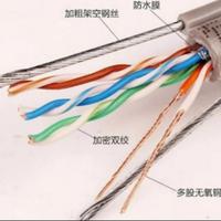 Gambar CABLE UTP Cat5 RJ45 Lift Elevator 200M/KABEL LAN UTP CAT 5 200 Meter dari Heinzstore undefined 3 Tokopedia
