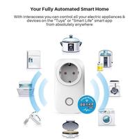 Gambar Smart Plug WiFi SP / Stop Kontak Pintar Wireless / Socket Colokan Saklar IoT Automation / Android IOS dari Tecno Tech undefined 4 Tokopedia