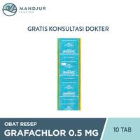 Gambar Grafachlor 10 Kaplet / Obat Radang / Alergi / Pereda Nyeri dari Apotekmandjurofficial undefined 2 Tokopedia