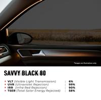 Gambar Scuto Windows Film Savvy Ceramic IR Kaca Film Bergaransi 5 Tahun - DEPAN, SMALL CAR dari Scuto Official undefined 5 Tokopedia