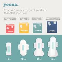 Gambar YOONA Panty Liners | 20's - 15cm / Pembalut Organik / Organic Pads dari yoonawomen undefined 5 Tokopedia