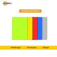 Gambar ACP Aluminium Composite Panel GRH 3mm Satu Sisi Warna Glossy - Green dari GSA Makassar undefined 4 Tokopedia