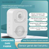 Gambar Door Bell Bel Pintu Rumah Sensor Motion Gerak Otomatis Bunyi Hello Welcome Dapat Rekam Suara Multi Nada dari blackwoods undefined 3 Tokopedia