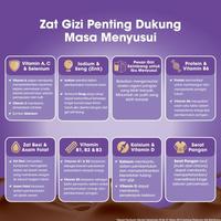 Gambar New Anmum Lacta Susu Bubuk Cokelat 400g - Susu Ibu Menyusui dari ikalisyajuina undefined 3 Tokopedia