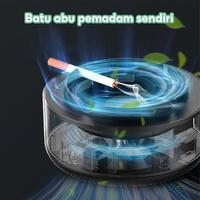 Gambar Asbak penyaring asap Asbak Pintar Pembersih Udara Asap dari Qiupe Store undefined 3 Tokopedia