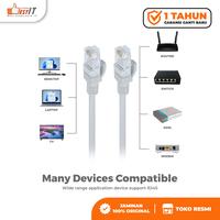 Gambar Kabel LAN UTP Cat 6 Panjang 5 Meter NYK dari Best Elektronik IT undefined 2 Tokopedia