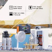 Gambar 220V 200W Power Station 40800 mAh Portable Solar Generator Silent Genset with AC outlet for Camping Emergency Power dari golekshop undefined 3 Tokopedia