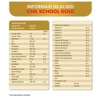 Gambar Susu Chil School 800gr Madu (3-12th) dari Bobkid undefined 2 Tokopedia