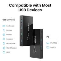 Gambar Ugreen KVM USB Switch 4 Port USB Sharing Adapter for Printer Mouse etc dari Perlu Ada undefined 3 Tokopedia
