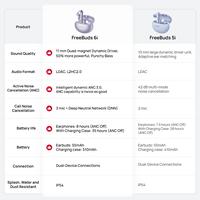 Gambar HUAWEI FreeBuds 6i TWS | Intelligent Dynamic ANC 3.0 | Punchy Bass | 35-hour Battery Life dari Huawei Indonesia undefined 4 Tokopedia