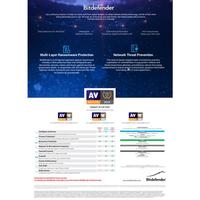 Gambar Bitdefender Antivirus Plus 1Year 3Pcs Anti-Virus dari The_luckySHOP undefined 3 Tokopedia