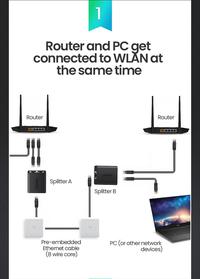 Gambar Ugreen ADAPTER Splitter RJ45 Ethernet Connector Network LAN 1 to 2 Adapter - 50923 dari EON Tech undefined 5 Tokopedia