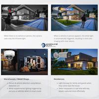 Gambar DS-2CD1127G2H-LIU Hikvision Audio IP Cam PoE CCTV 2MP ColorVu Dual Light Dome dari MyOnlineCCTV undefined 4 Tokopedia