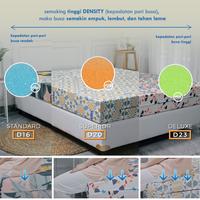 Gambar JEMPOL FURNITURE || Vita Foam Kasur Busa Type Deluxe - Japan Quality / Busa vita foam Density D-20 - VITA-100 dari JEMPOL FURNITURE_NEW undefined 3 Tokopedia