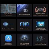 Gambar Proyektor 4K Wifi Android 11 Auoralife Projektor Mini Portable HP Bluetooth 6000 Lumen - Tripsky T01 dari Emporium Cellular undefined 3 Tokopedia