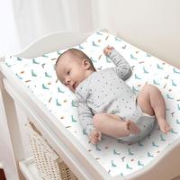Gambar Perlak Bayi Little Palmerhaus Waterproof Wonderpad 70X90Cm / Perlak Bayi Premium Crown Soft Lembut / Perlengkapan Bayi - Lusty Biru Full dari Eliya Pedia undefined 3 Tokopedia