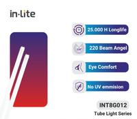Gambar In-Lite Lampu Tube Light T8 INT8G004 18 Watt Putih - 9 Watt, Putih (6500K) dari Makassar Listrik undefined 3 Tokopedia