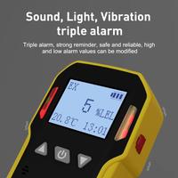 Gambar C2H4O Ethylene Oxide Gas Leak Detector Gas Monitor with Alarm System dari sumber jaya jakarta undefined 3 Tokopedia