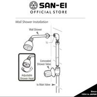 Gambar Head Shower San Ei S13 Wall Shower Mandi Tembok Rainfall Sanei S 13 dari CUAN99 ELECTRONIC undefined 3 Tokopedia