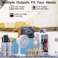 Gambar Flashfish E200 Power Station Portable Mini Generator Listrik Paket Solar Cell Powerbank Genset - E200+60W Panel dari CV AMP II undefined 3 Tokopedia