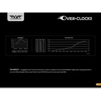 Gambar Power Supply Armaggeddon Overclock Pro 200W - Putih dari Rakitan Expert undefined 5 Tokopedia
