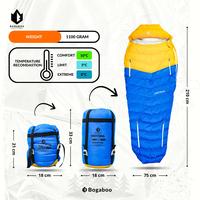 Gambar BOGABOO Sleeping Bag Thermal Omny ECODOWN FP 600 + Seri OMYSHA - BLACKRED dari GHONI OUTDOOR GROSIR undefined 5 Tokopedia