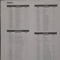 Gambar CARTA HPL CX 2307 SK IVORY PETIT PLAID GOSEND CIMAHI dari 1001hardware undefined 3 Tokopedia