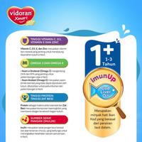 Gambar Aqws Vidoran Xmart 1+ - Vanilla - Susu Formula Anak 700 Gram (1- 3 dari elina304 undefined 1 Tokopedia