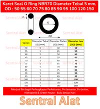 Gambar Karet Seal O Ring NBR70 Diameter Tebal 5 mm, OD : 20 22 25 28 30 40 45 50 55 60 70 75 80 85 90 95 100 120 150 - OD 16 mm - 10 Pcs dari Sentral Alat undefined 1 Tokopedia