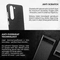 Gambar Carbon Fiber Phone Case - iPhone 12 Series (Full Carbon) - 12 Mini dari Carbon is Lyfe Jakarta undefined 4 Tokopedia