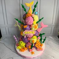 Gambar Kue Ulang Tahun/Birthday Cake/Donat Tower Tema Duyung/Kue Birthday Jakarta dari Stelette Cake_NEW undefined 3 Tokopedia