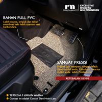 Gambar ROYAL MART - KARPET MOBIL MIE PREMIUM CITROEN EC3 2024-SEKARANG FULL SET BERGARANSI - BLACK, NON BAGASI dari Royal Mart Official undefined 5 Tokopedia
