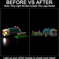 Gambar Upgraded Led Light Kit Lego_City_Recycling Truck Building Set Compatible With Lego_60386 Gift Idea Boys Girls And Kids Model Not Included dari zhafira333 undefined 2 Tokopedia