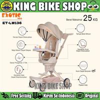 Gambar Magic Stroller Kursi Dorong Anak ET Lw 136 Bisa Untuk Tiduran - White dari King Bike Shop undefined 2 Tokopedia