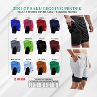 Gambar Celana Gym Fitness / Celana Olahraga Gym Fitness Running Double Layer Pria Wanita - "XL" U44, Biru Muda dari STUVCO SPORTSWEAR undefined 1 Tokopedia