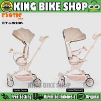 Gambar Magic Stroller Kursi Dorong Anak ET Lw 136 Bisa Untuk Tiduran - White dari King Bike Shop undefined 4 Tokopedia
