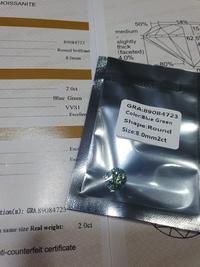 Gambar Batu Permata Moissanite 8.00 mm 2.0 ct Blue Green With GRA Certificate dari PermataNusantara undefined 4 Tokopedia
