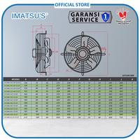 Gambar Axial Fan 16 Inch Fan Condensor Kipas Chiller Condenser 16" 220V 380V - 3Ph 380V dari SumberSuksesShop undefined 5 Tokopedia