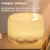 Gambar Bonus Han River Diffuser Hrxxj01 Humidifier Putih - 500ml dari Andikah House undefined 5 Tokopedia