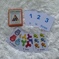 Gambar Kartu Pintar Angka Flash Card Edukasi Berhitung Anak Bonus Spidol dari Mainan Edukasi ID undefined 5 Tokopedia