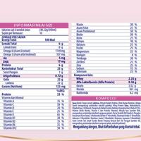 Gambar Susu S-26 Procal Vanila 700g (1-3th) dari Bobkid undefined 2 Tokopedia