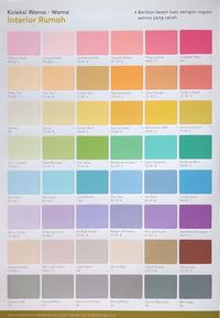 Gambar Cat Tembok Property Eksterior Tinting 5 kg PASTEL - Light Grey Alum dari Prima Inti Sukses undefined 3 Tokopedia