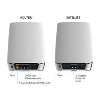 Gambar ORBI RBK752 AX4200 Tri-Band WiFi 6 Mesh System, 4.2Gbps, Router + 1 Satellite - Certified Refurbished dari Netgear Official Store undefined 2 Tokopedia