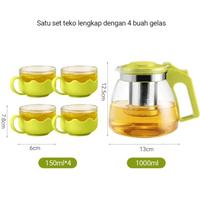 Gambar TEKO KACA 900ML 5 in 1 Teapot Teko Teh Kopi Kaca dengan Saringan Stainless dari SENTRAL HOUSEWARE undefined 5 Tokopedia