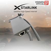 Gambar Starlink Ethernet Adapter LAN Cable - Garansi Resmi dari Visidata Official undefined 4 Tokopedia