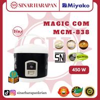 Gambar Magic Com Miyako 2,2 Liter MCM-838 dari Sinar Harapan Elektronik Krian undefined 1 Tokopedia