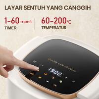 Gambar Mecoo Air Fryer Digital Transparan Most Aesthetic Penggorengan Tanpa Minyak 650 Low Watt - Ungu dari Doyanmasak.id undefined 5 Tokopedia